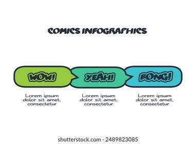 Comics infographic with 3 steps, options, parts or processes. Business data visualization. Creative infographic template