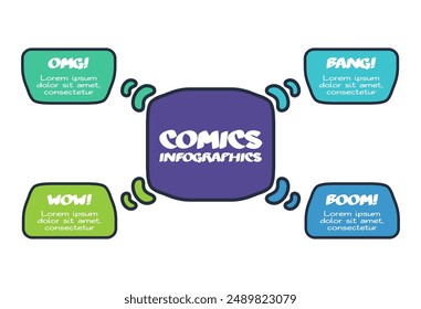 Comics infographic with 4 steps, options, parts or processes. Business data visualization. Creative infographic template