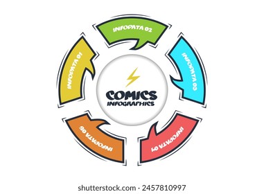 Infografía de cómics con 5 pasos, opciones, partes o procesos. Visualización de datos empresariales. Plantilla infográfica creativa