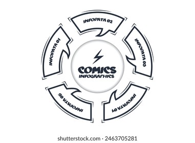 Comics-Infografik mit 5 Schritten, Optionen, Teilen oder Prozessen. Visualisierung von Geschäftsdaten. Kreative Infografik-Vorlage