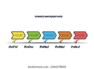 Infografía de cómics con 5 pasos, opciones, partes o procesos. Visualización de datos empresariales. Plantilla infográfica creativa