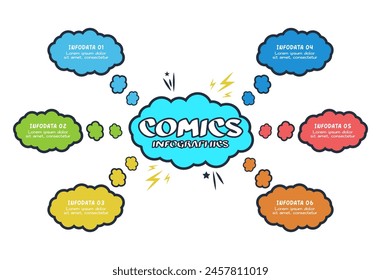 Comics infographic with 6 steps, options, parts or processes. Business data visualization. Creative infographic template