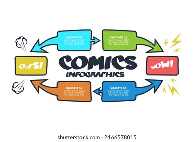 Comics infographic with 6 steps, options, parts or processes. Business data visualization. Creative infographic template
