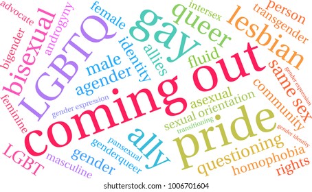 Coming Out word cloud on a white background. 