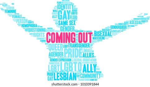 Coming Out word cloud on a white background. 