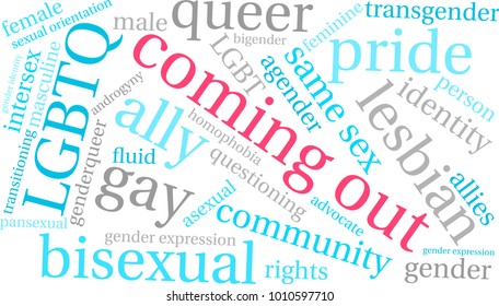Coming Out word cloud on a white background. 
