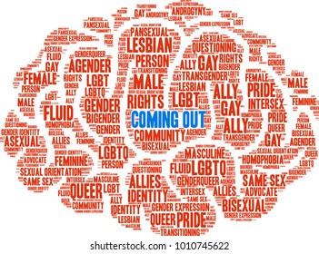 Coming Out word cloud on a white background. 