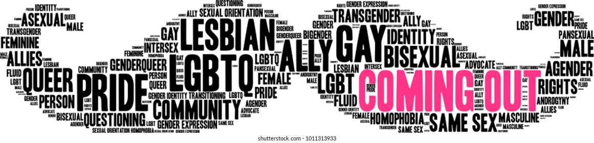 Coming Out word cloud on a white background. 