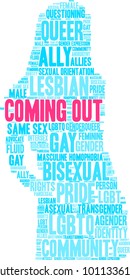 Coming Out word cloud on a white background. 