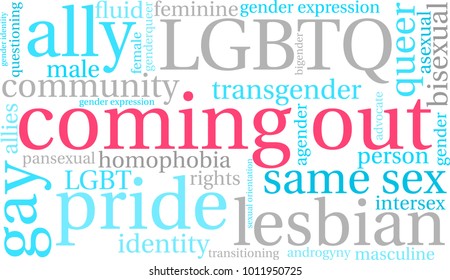 Coming Out word cloud on a white background. 