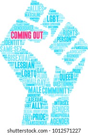 Coming Out word cloud on a white background. 