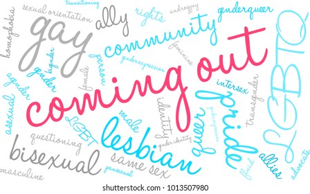 Coming Out word cloud on a white background. 
