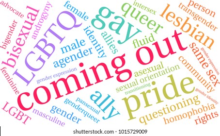 Coming Out word cloud on a white background. 