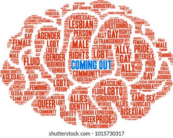 Coming Out word cloud on a white background. 
