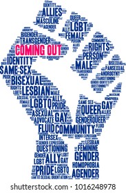 Coming Out word cloud on a white background. 
