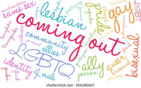 Coming Out word cloud on a white background. 