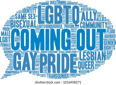 Coming Out word cloud on a white background. 