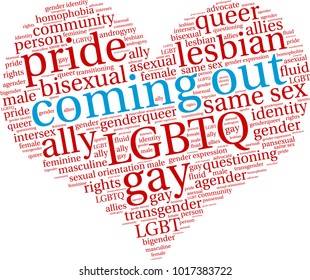 Coming Out word cloud on a white background. 