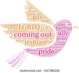 Coming Out word cloud on a white background. 