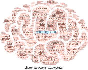 Coming Out word cloud on a white background. 