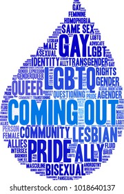 Coming Out word cloud on a white background. 
