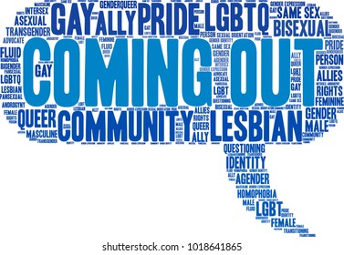 Coming Out word cloud on a white background. 