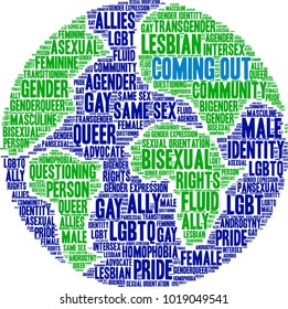 Coming Out word cloud on a white background. 