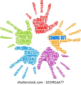 Coming Out word cloud on a white background. 