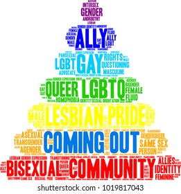 Coming Out word cloud on a white background. 