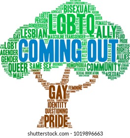 Coming Out word cloud on a white background. 