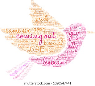 Coming Out word cloud on a white background. 
