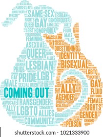 Coming Out word cloud on a white background. 