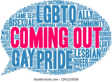 Coming Out word cloud on a white background. 