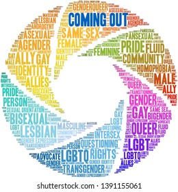 Coming Out word cloud on a white background. 