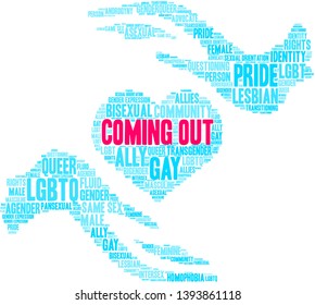 Coming Out word cloud on a white background. 