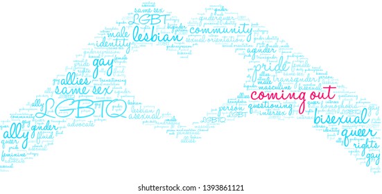 Coming Out word cloud on a white background. 
