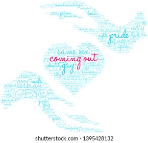 Coming Out word cloud on a white background. 