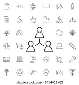 command icon. Universal set of business for website design and development, app development