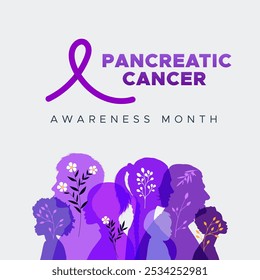 Commemorating pancreatic cancer awareness month. Prevention and treatment of pancreatic cancer. Purple ribbon elements on a clean white background