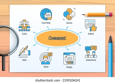 Comment chart with icons and keywords. Social media, opinion, society, communication, blogging, emotion, feedback, review. Web vector infographic