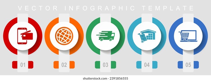 Juego de iconos de diseño plano de comercio, iconos diversos como tarjeta de crédito, globo, camión, almacén y tienda en línea, plantilla de infografía vectorial, colección de botones web