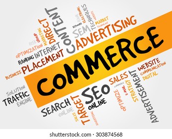 COMMERCE word cloud, business concept