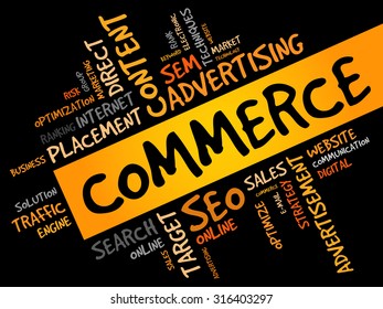 COMMERCE word cloud, business concept