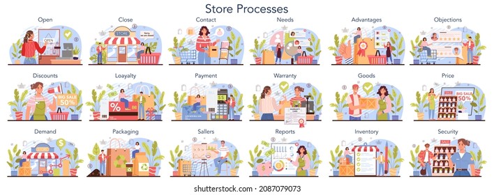 Commercial activities and processes set. Entrepreneur opening a store, setting a price and selling goods. Concept of owning a shop, retail and commercial property. Flat vector illustration