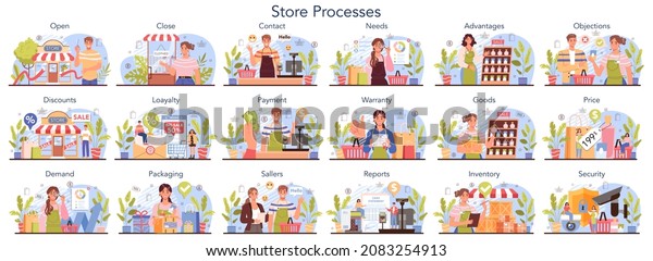 Commercial\
activities and processes set. Entrepreneur opening a store, setting\
a price and selling goods. Concept of owning a shop, retail and\
commercial property. Flat vector\
illustration