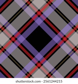 Commercial fabric vector seamless hobby textile texture plaid Sample pattern background tartan check in teal and white color