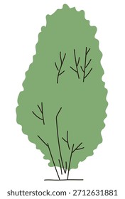 Commercial facility planting design | Vector illustrations of stylish exteriors, shrubs, and symbol trees