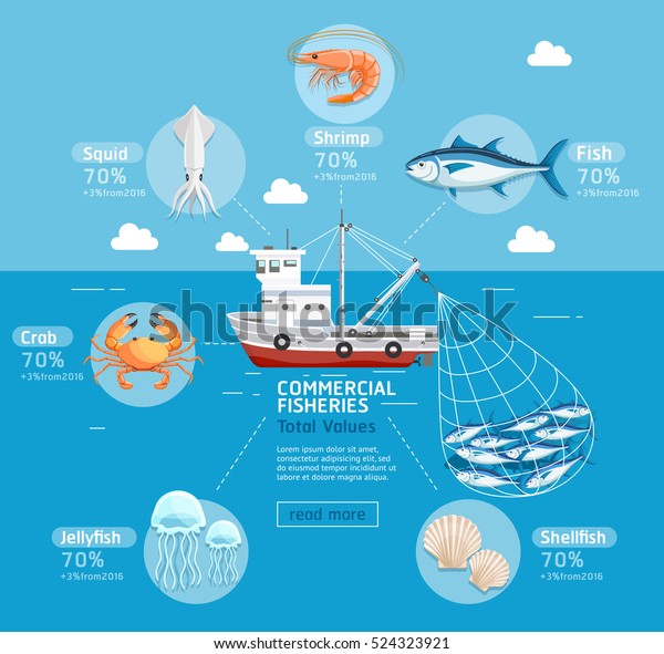 Commercial fishing business plan infographics.\
Fishing boat, jellyfish, shellfish, fish, squid, crab, tuna, and\
prawn. Vector Illustrations. Can be used for  banner, diagram, web\
design.