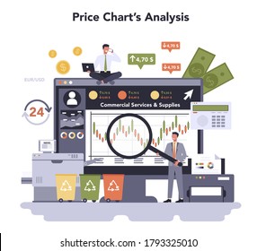 Commercial services and supplies sector of the economy online service or platform set. Price chart analysis. Isolated flat vector illustration