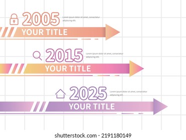 A commercial template that describes the timeline of the chronology